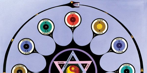 Detail from Astrological Ouroboros, 1965, from Paul Laffoley, courtesy of Kent Fine Art, New York