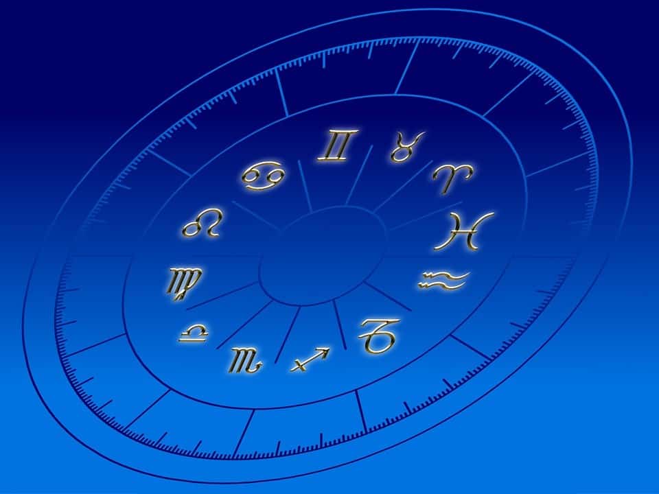 Find out How your Birth Number Affects your Personality Astrological signs