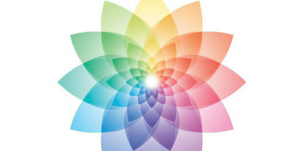 Chakras, Plain and Simple, by Sasha Fenton Chakras, Plain and Simple, by Sasha Fenton
