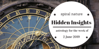 Hidden Insights: Astrology for the week of 2 June 2019 Hidden Insights: Astrology