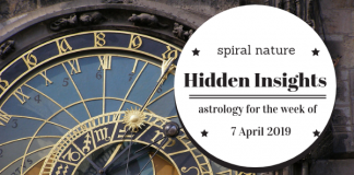 Hidden Insights: Astrology for the Week of 7 April 2019 Hidden Insights: Astrology for the week of 7 April 2019