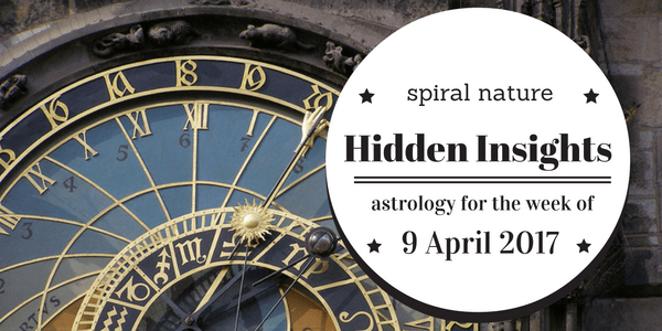 Hidden Insights for 9 April 2017