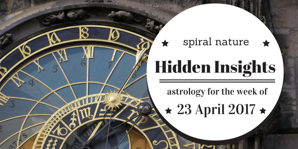 Hidden Insights for 23 April 2017